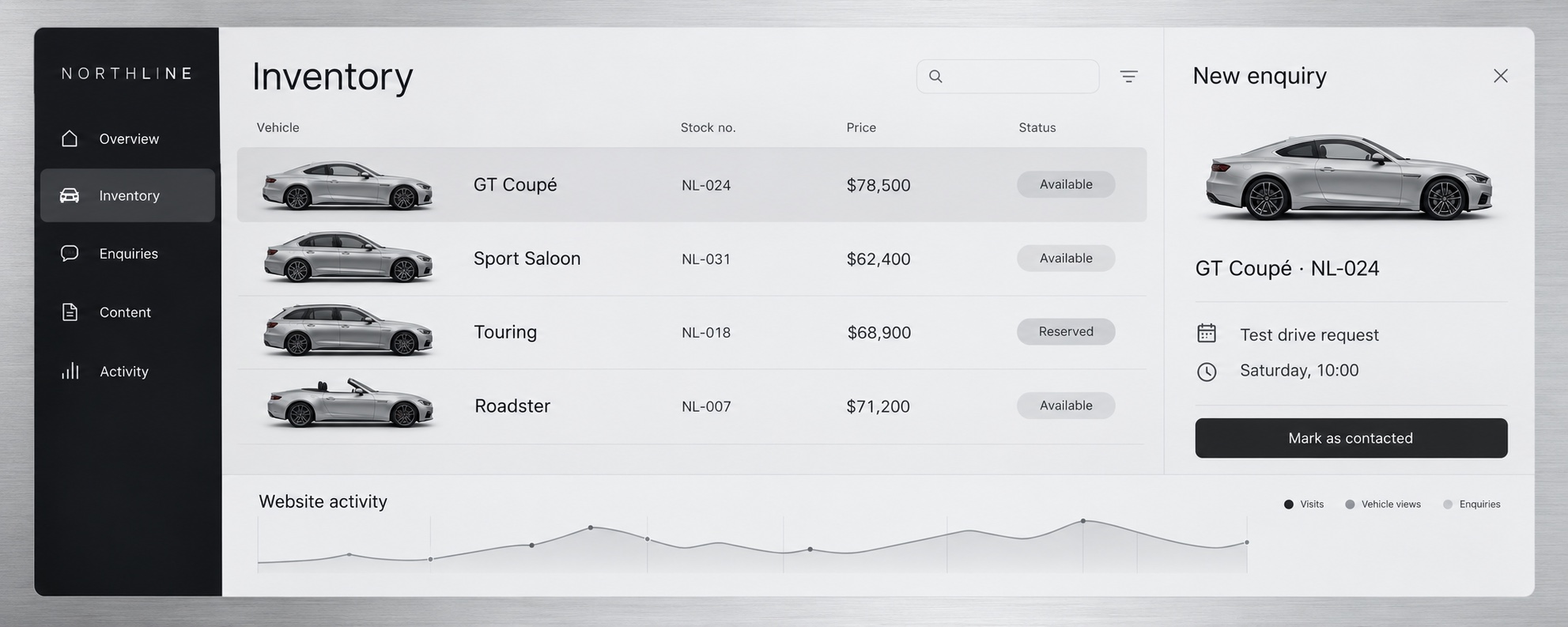 Illustrative light dealer workspace with sample vehicle listings, availability, a test-drive enquiry for the selected car and website activity